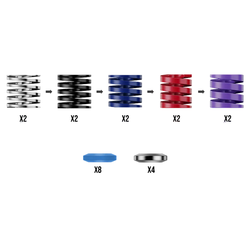 Moza Performance Kit for CRP2